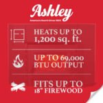 Ashley Hearth AW1820E EPA Certified 1,200 sq. ft. Wood Stove Insert with Blower New
