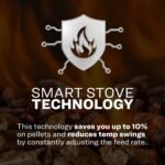 US Stove US5513-W Pellet Stove 1,800 sq. ft. 40 lb Hopper with WiFi Connect New