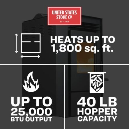 US Stove US5513-W Pellet Stove 1,800 sq. ft. 40 lb Hopper with WiFi Connect New